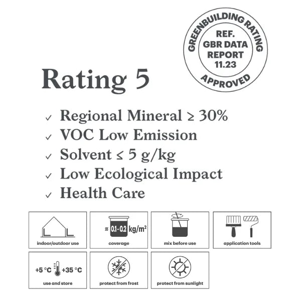 Kerakoll Active Prime Fix 5KG