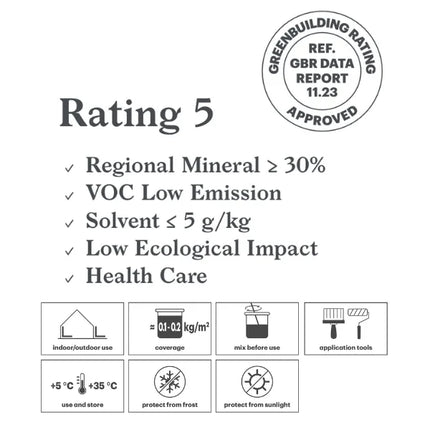 Kerakoll Active Prime Fix 5KG