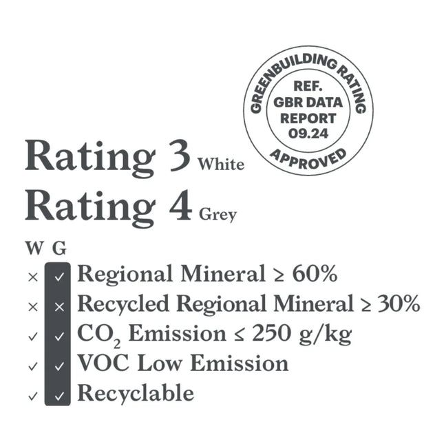 Kerakoll Biofix Zero 20KG