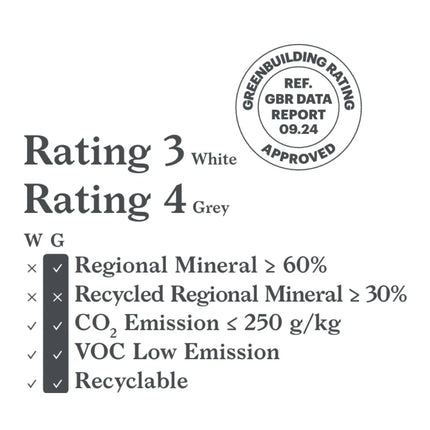 Kerakoll Biofix Zero 20KG