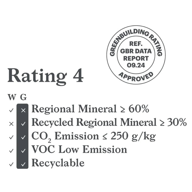 Kerakoll Bioflex S1 Zero 20KG