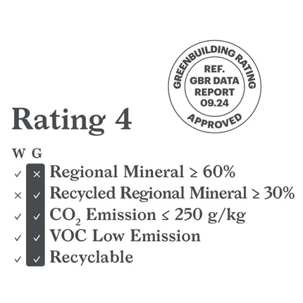 Kerakoll Bioflex S1 Zero 20KG