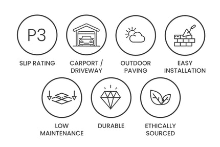 Set of icons with text describing features such as slip rating, carport/driveway suitability, outdoor paving, easy installation, low maintenance, durability, and ethical sourcing.