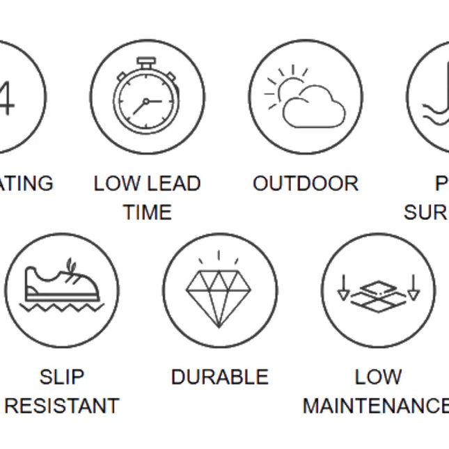 Outdoor Stone Crazy Paving Brodie Grey Limestone Random Sizes 20mm