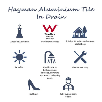 [Bulk Buy Per Full Length] Tile-In 21mm Depth Linear Aluminium Drain Brushed Black