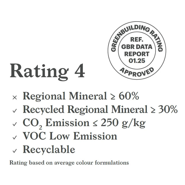 Kerakoll Fugabella Color Grout 3KG