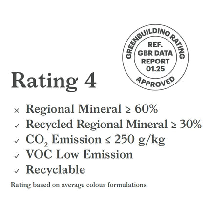 Kerakoll Fugabella Color Grout 3KG