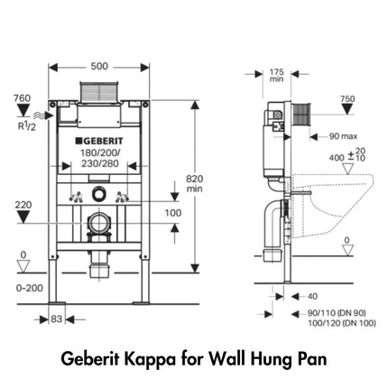 Fienza Koko Wall Hung Toilet Suite, Matte Black ,