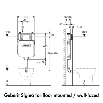 Fienza Rak Sensation Wall Faced Toilet Suite, Alpine White ,