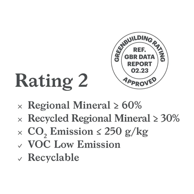 Kerakoll Keracem Eco 25KG