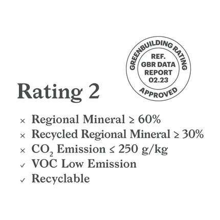 Kerakoll Keracem Eco 25KG