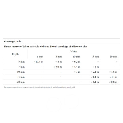 Kerakoll Silicone Color Sealant 310 ml