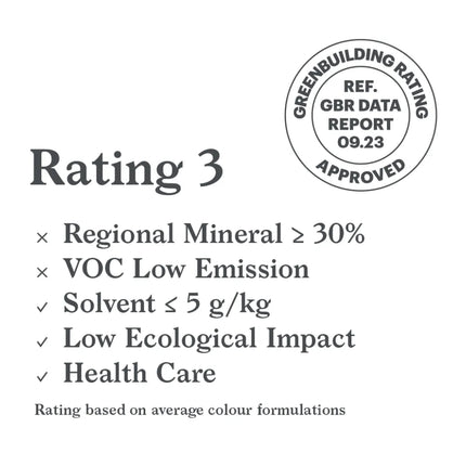 Kerakoll Neutro Color Sealant