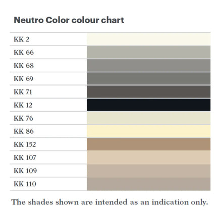 Kerakoll Neutro Color Sealant