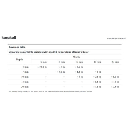 Kerakoll Neutro Color Sealant