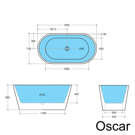 Bathroom Package Sale 03 Industrial ,