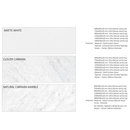 Otti Laguna Wall Hung Vanity Matte White 1490X460X550