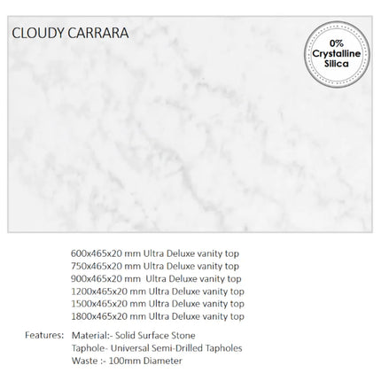 Otti Bruno Fluted Wall Hung Vanity with 1 Door & 2 Drawers Soft Close Doors Woodland Oak 1190W X 550H X 460D