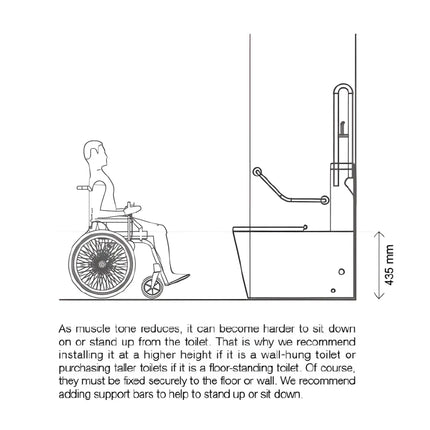 Penna Care Accessible Back to Wall Toilet Suite Gloss White 805X390X890