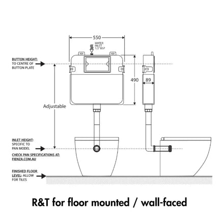 Fienza Koko Wall Faced Toilet Suite, Matte White ,