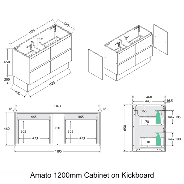 Fienza Amato Industrial 1200 Cabinet on Kickboard, Solid Panels, Bevelled Edge ,