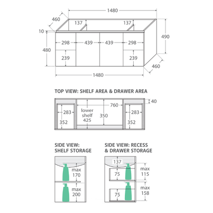 Fienza UniCab Gloss White 1500 Wall Hung Cabinet, Solid Doors ,