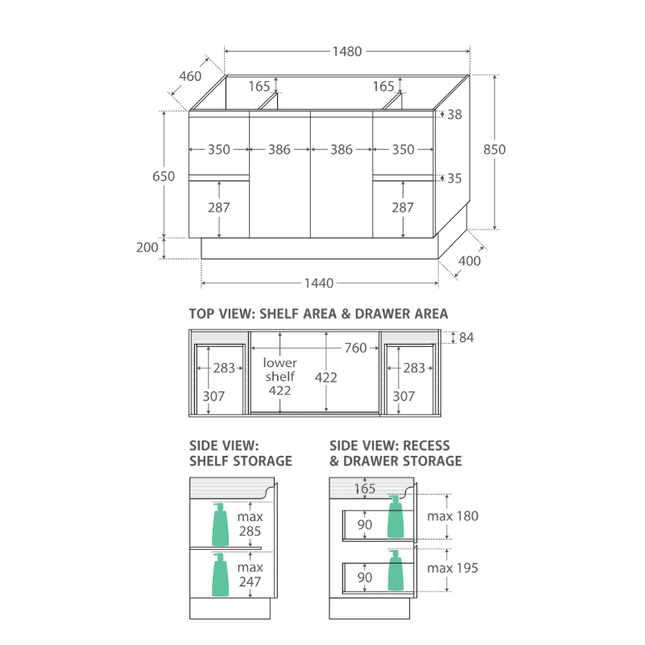 Fienza Edge Industrial 1500 Cabinet on Kickboard, Solid Doors, Bevelled Edge ,