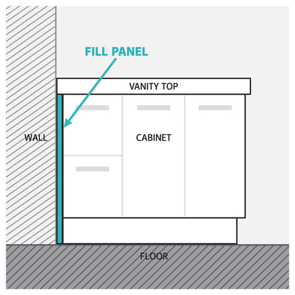 Fienza Satin White Vanity Fill Panel ,