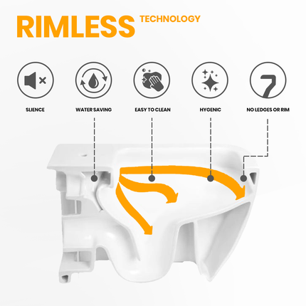 Alice Compact Rimless Back to Wall Toilet Suite Ceramic White 605X380X865 ,